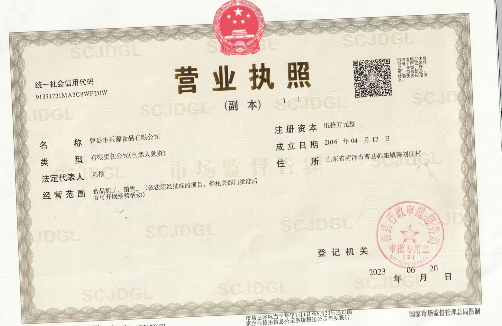 營業執照（副本）